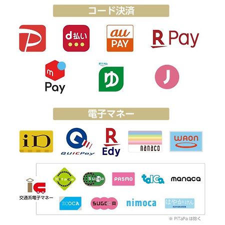 Apa Hotel Tkp Nippori Ekimae Токио Екстериор снимка
