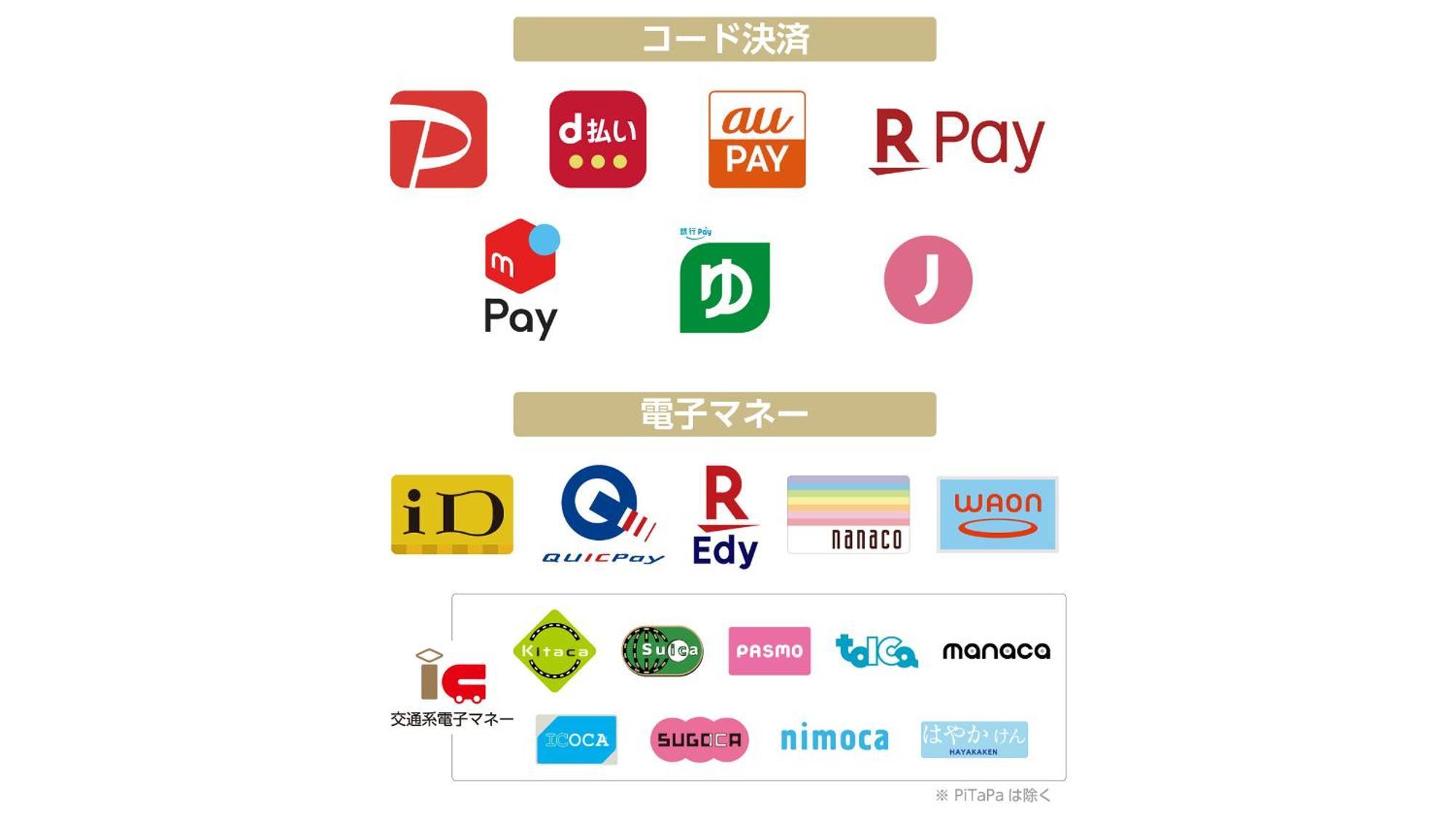 Apa Hotel Tkp Nippori Ekimae Токио Екстериор снимка